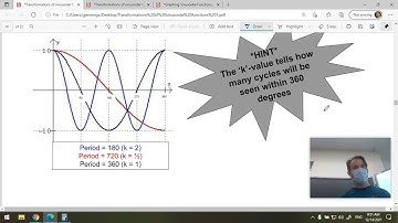 5.3 Transformations of Trigonometric Functions MCR3U