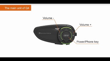 EJEAS Q4 | UNBOXING & ALL FUNCTION OPERATION | MOTORCYCLE HELMET BLUETOOTH INTERCOM