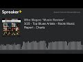 3 25 Top Blues Artists Roots Music Report Charts Part 11 Of 20 3 25 Top Blues Artists Roots Music Report Charts Part 11 Of 20