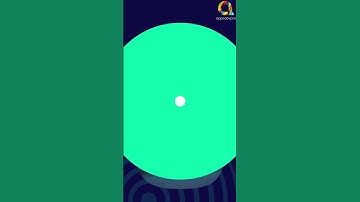 Advanced Features of a Social Media App #TechTrends #AppsDevPro #socialmediaapp