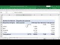 Analyse et synthese des notes avec excel