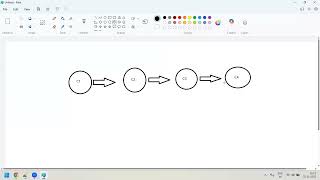 Git Day-7 || Git Branching || Git Merge ( Fast Forward , Rebase)