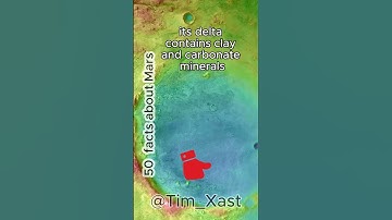 48 - Is colonization of Mars possible? 50 facts about the challenges and opportunities #facts #mars