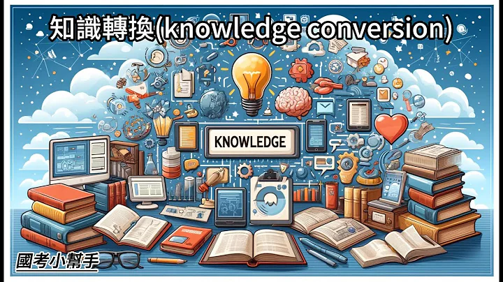 知識轉換knowledge conversion - 天天要聞