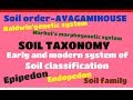 SOIL TAXONOMY/SOIL CLASSIFICATION/ EARLY AND MODERN SYSTEM OF SOIL CLASSIFICATION/SOIL ORDER