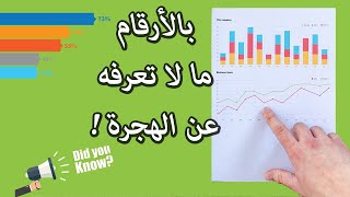 ما هي أكثر 10 دول ترحيباً بالهجرة على مرّ الزمن؟ | دولتين عربيتين ضمن القائمة!