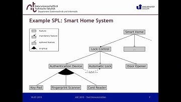 SiPL - A Delta-based Modeling Framework For Software Product Line Engineering