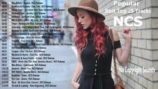 1 Hour Songs Popular Best Top 25 Ncs Tracks English Party Music Songs Tracks Rock Music Songs