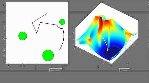 path planning by using potential field - success