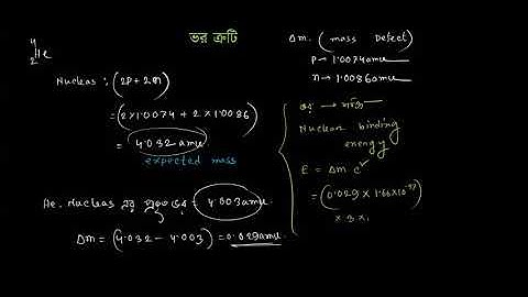 Chemistry [C-05]   Udvash Engineering Online Class   12 August 2020   Shaown Reza   Zoom App
