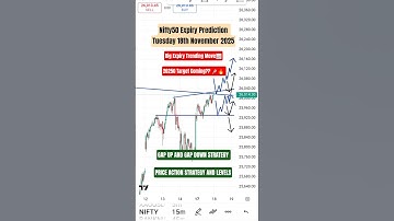Nifty50 Prediction for Tuesday 18th Nov 2025 #nifty #stockmarket #shorts