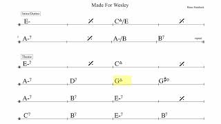Made For Wesley - Gypsy Jazz Backing Track chords
