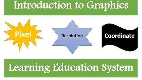 Graphics in GW BASIC| Graphics chapter 6 in GW basic |10th class computer ch 6 intro to graphics