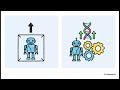Scientists Built AI That Evolves Like Life Itself