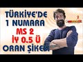 İY 0 ORAN TAKTİĞİ 😱 MS 2.5 ALT ORAN ŞİKESİ  İDDAA ORAN ...