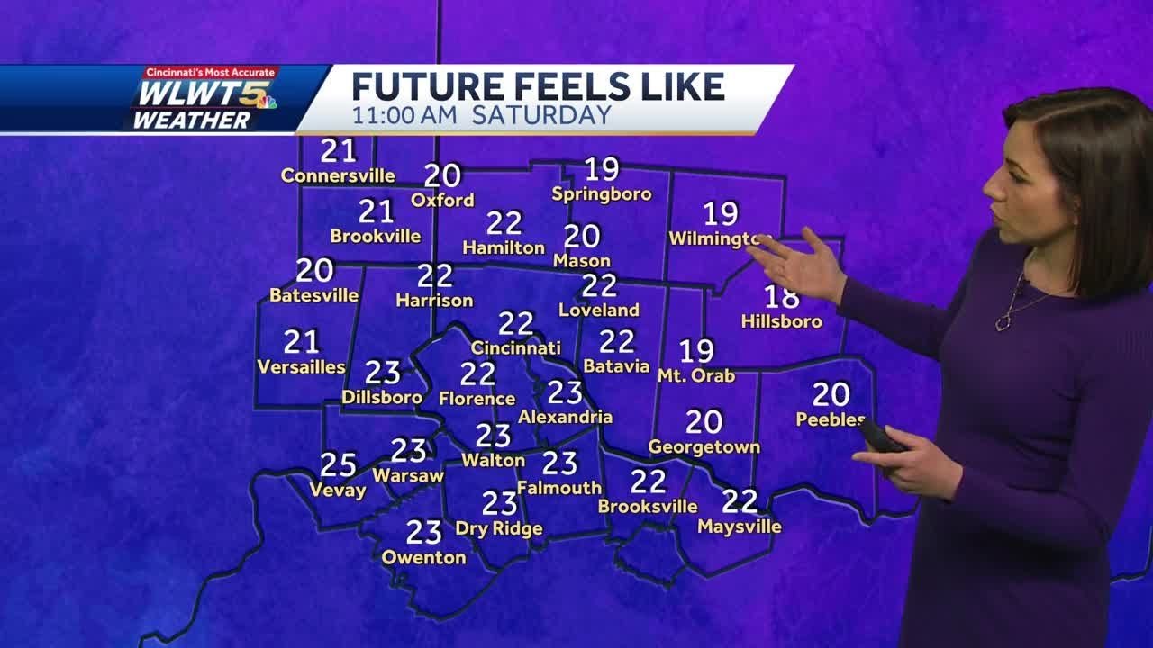 Chilly and breezy Saturday - YouTube