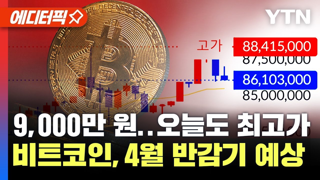 “진짜 1억 가나”...비트코인 폭등에 관련주도 ‘들썩’ [에디터픽] / YTN