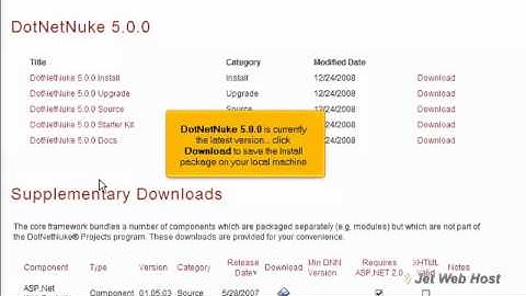 f How to download and get DotNetNuke ready for installation