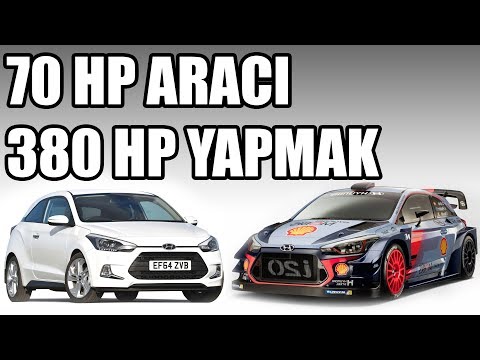 Yarış Arabaları Nasıl Yapılır? | WRC Rally Araçları