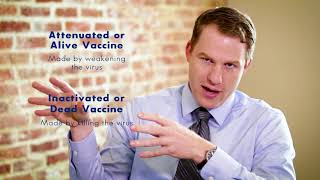 Famous The Flu Vaccine: Answers to Common Questions Profile