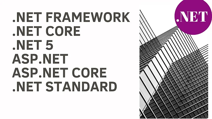 What is .Net Framework | .Net Core | .Net 5 | Asp.Net Core for beginners