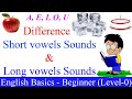 Difference between short vowels and long vowels sounds| What are short and long vowel sounds?