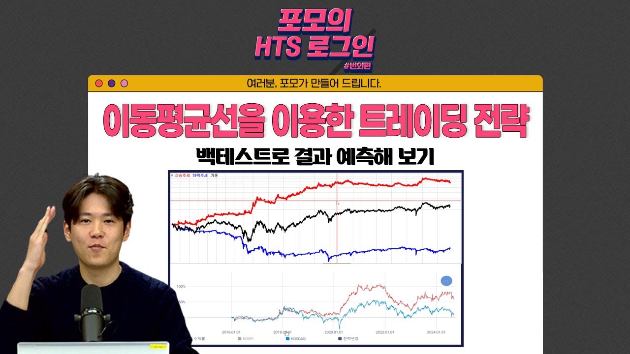⁣??‍?열아홉번째 궁금증 '5일 이동평균선으로 전략짜기!' HTS에 대한 궁금증! 포모가 해결해 드립니다. [포모의 HTS 로그인 번외편]