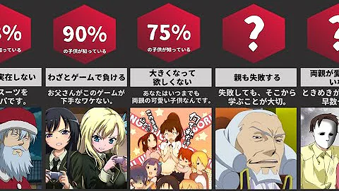 تحميل プロットアニメ تحميل プロットアニメ