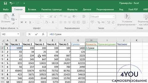 Как вычитать отнимать числа в Excel. Microsoft Excel для начинающих.