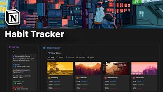 The Perfect Notion Habit Tracker Dashboard for 2024 screenshot 5