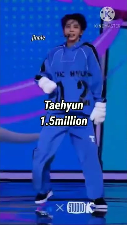 TXT members net worth#kpop#txt#yeonjun#soobin#taehyun#heuningkai#beomgyu#shorts