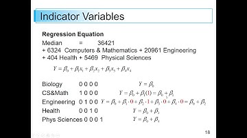 MAT 382 Lesson 7 video 2 Creating Indicator Variables with Minitab