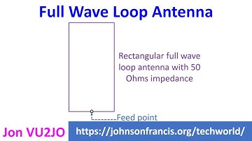 Full Wave Loop Antenna