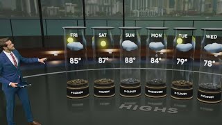 Heat, humidity to build across South Florida this weekend