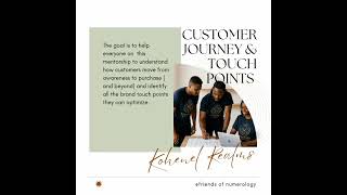 Master the Customer Journey: Win at Every Brand Touchpoint