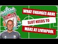 The Changes Arne Slot NEEDS To Make At Liverpool For Next Season | Tactical Analysis