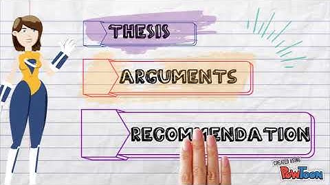 HORTATORY EXPOSITION TEXT