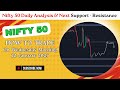 Nifty50 on 10 Min. Chart Analysis - Next Support &amp; Resistance || How To Trade on Wednesday