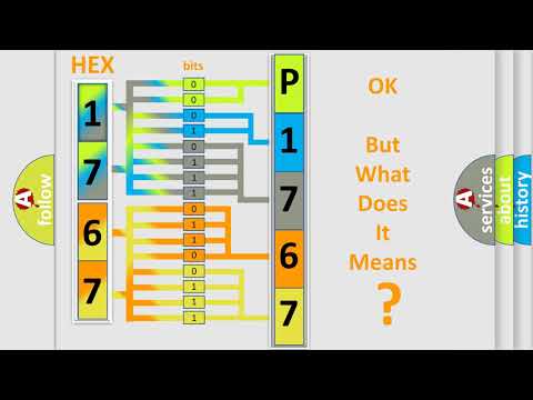 DTC Nissan P1767 Short Explanation