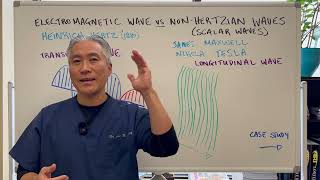 Modern Parasites vs Scalar Energy: Can Aha Halo Be the Solution?