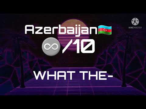 Rating Azerbaijan Eas alarm