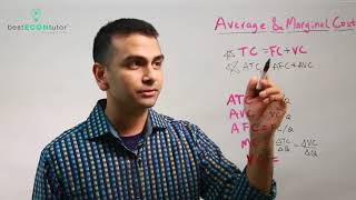 Average and Marginal Cost (MC, ATC, AVC, AFC)