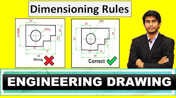 Dimensioning Rules