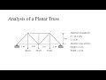 (Ansys) Course 1: 9.001 Problem Description  Planar Truss Analysis in Ansys Workbench