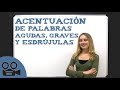 Acentuación de palabras agudas, graves y esdrújulas - Lengua Española Básica