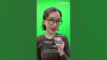 Hello From THE Most AI Obsessed State Shorts 