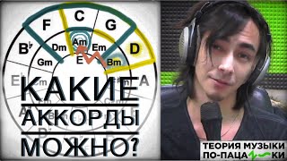 Video thumbnail of "Какие аккорды можно - ч.1 [Теория музыки по-пацански]"