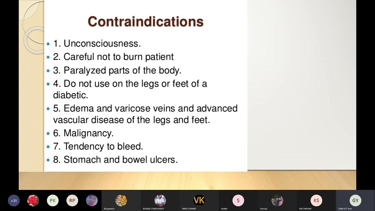 Topic Moist heat application Class GNM 1st year Metro College of