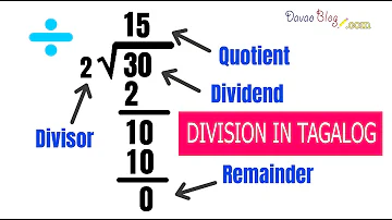 ➗ Easy DIVISION for KIDS in TAGALOG - MATUTO MAG DIVIDE 🤓🤓