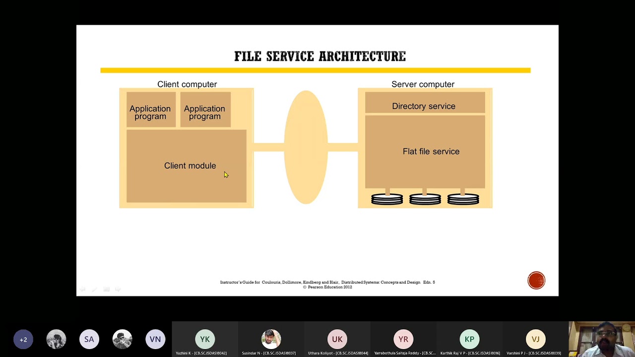 distributed systems coursework